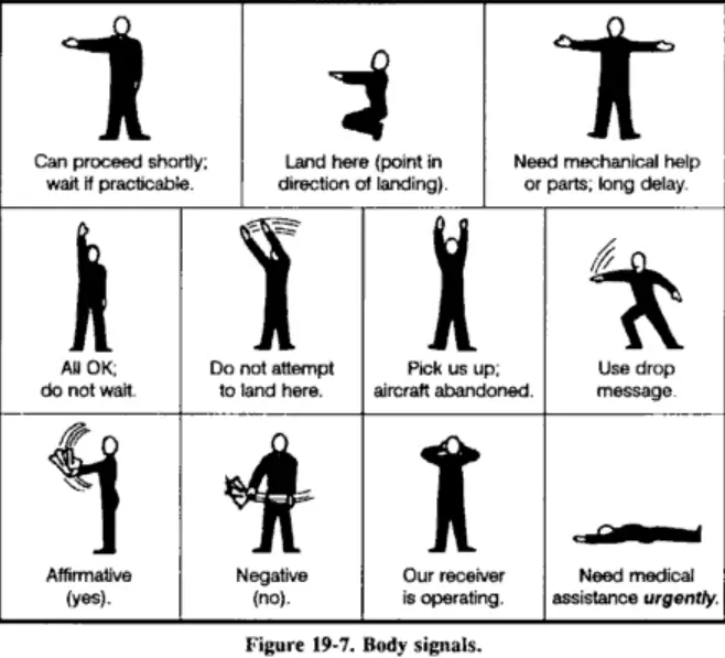 mix of body signals for mountaineers