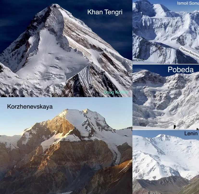A collage of five snow-covered mountain peaks labeled with their names. From top left to bottom right: Khan Tengri, Ismoil Somoni, Pobeda, Korzhenevskaya, and Lenin. Each mountain is depicted with steep, icy slopes and rugged terrain, showcasing their majestic and challenging nature for climbers.