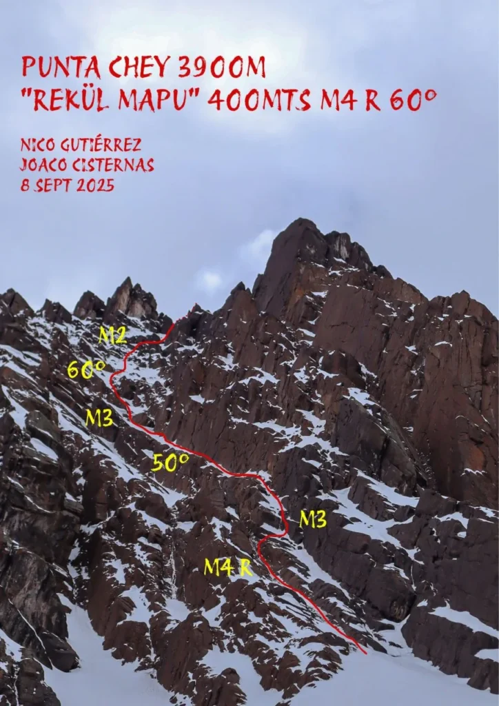A route map for "Corredor Chaski" on Punta Balcón (3650m) - Cara Oeste, marked with a red line indicating an 80mts WI4-M6-40° climb. The map includes sections labeled M3, WI4, M6, and a 40° angle, credited to Nico Gutiérrez and Joaco Cisternas, dated 20 Agosto 2025.