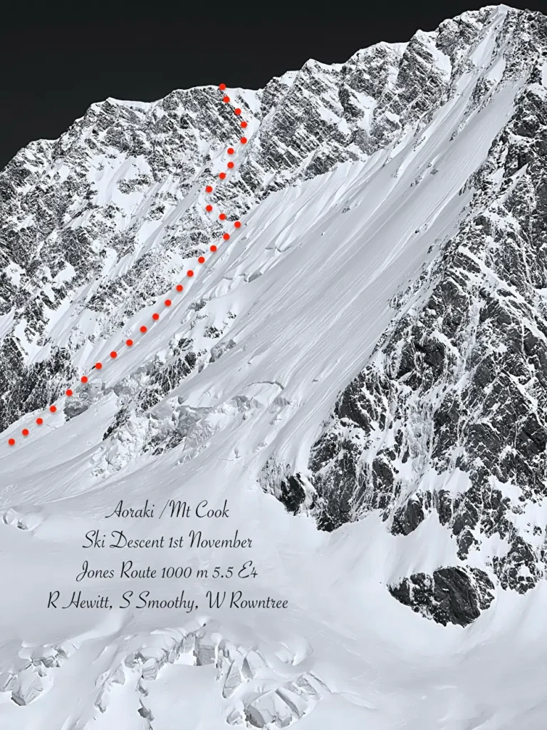 Black-and-white aerial photograph of the steep, snow-covered slopes of Aoraki / Mount Cook. A dotted red line traces the Jones Route ski descent, approximately 1000 meters long with a 5.5 E4 rating, completed on 1st November by R Hewitt, S Smoothy, and W Rowntree. The route starts high on the left ridge and descends diagonally across rugged, avalanche-prone terrain toward the lower snowfields.